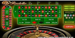 You are currently viewing cara menciptakan peluang menang besar kasino